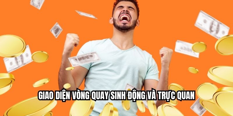Giao diện vòng quay sinh động và trực quan